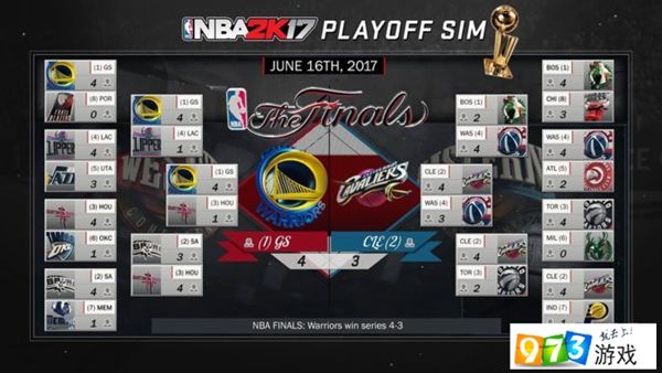 nba季后赛对阵图(2017年nba季后赛对阵图)