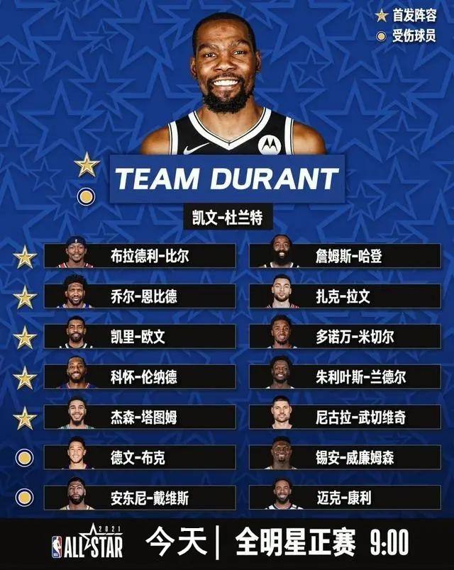 nba在哪看免费(在哪里看NBA免费)