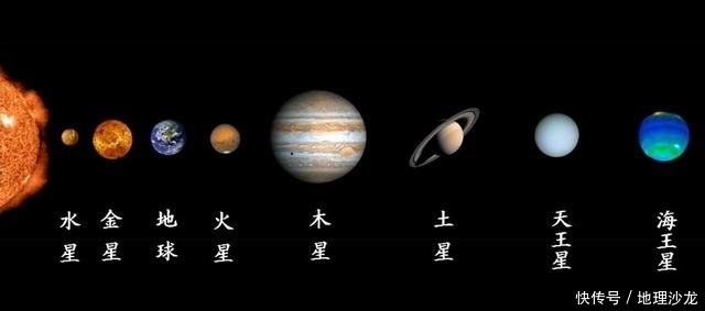 太阳系八大行星(太阳系八大行星大小排名)