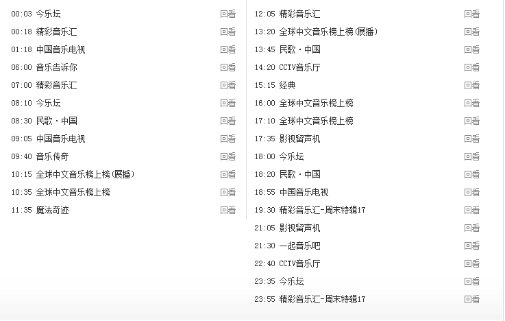 CCTV5今日节目单(cctv5今日节目单表)